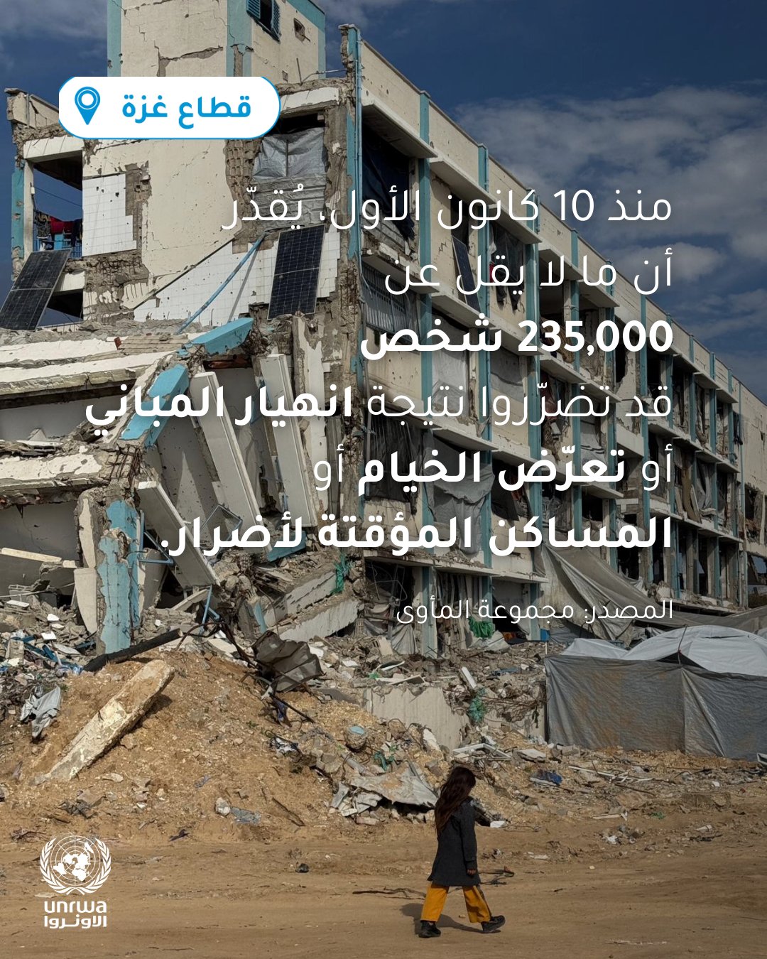 "أونروا":تداعيات الحرب والنزوح تجبر أهالي غزة على العيش وسط أنقاض آيلة للانهيار