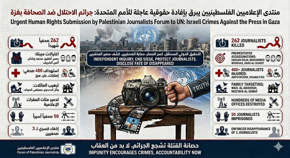 " الإعلاميين الفلسطينيين" يقدّم إفادة حقوقية إلى مقررة أممية بشأن استهداف الصحافة في غزة