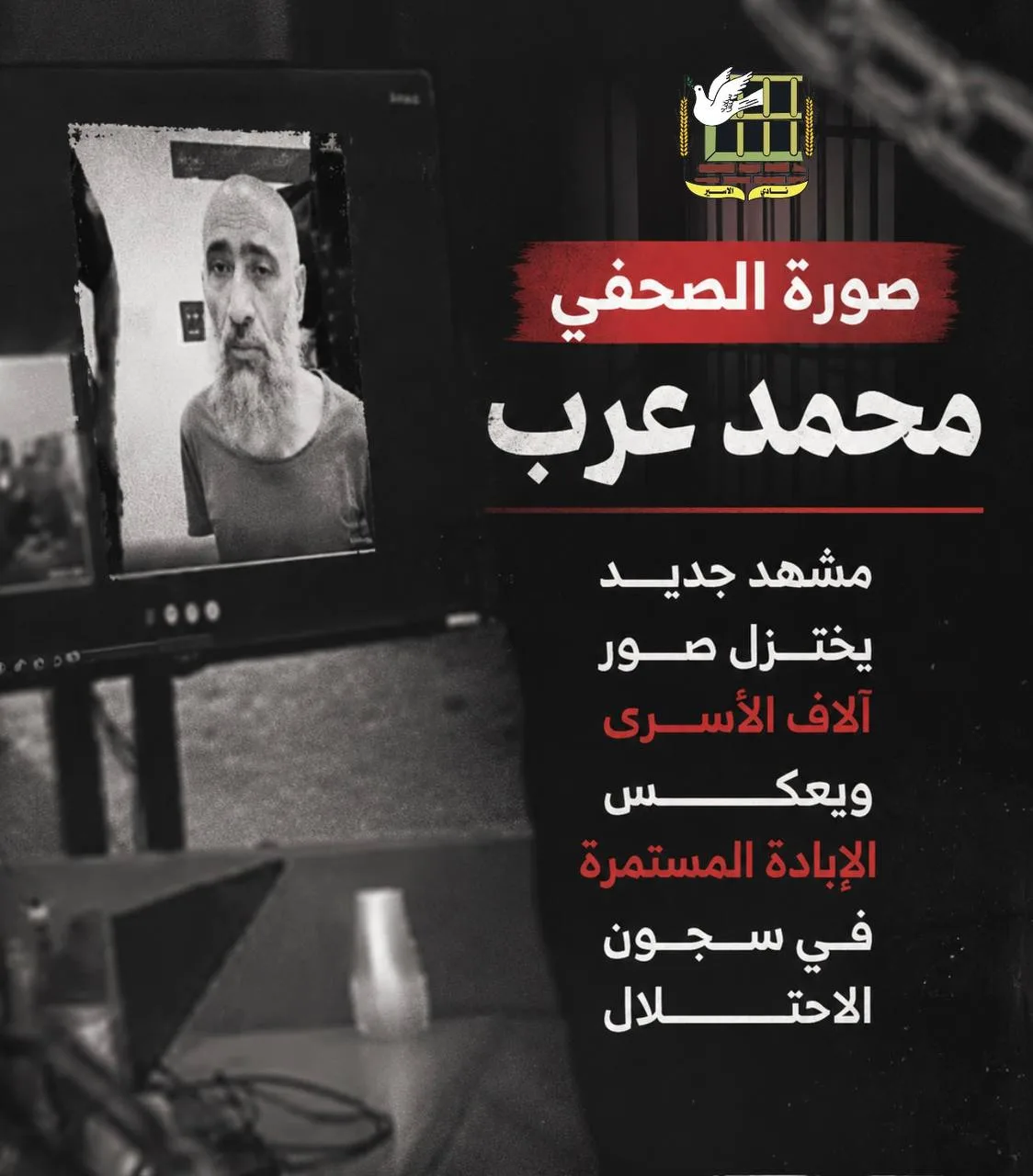نادي الأسير الفلسطيني: صورة الصحفي محمد عرب تختزل معاناة الأسرى 