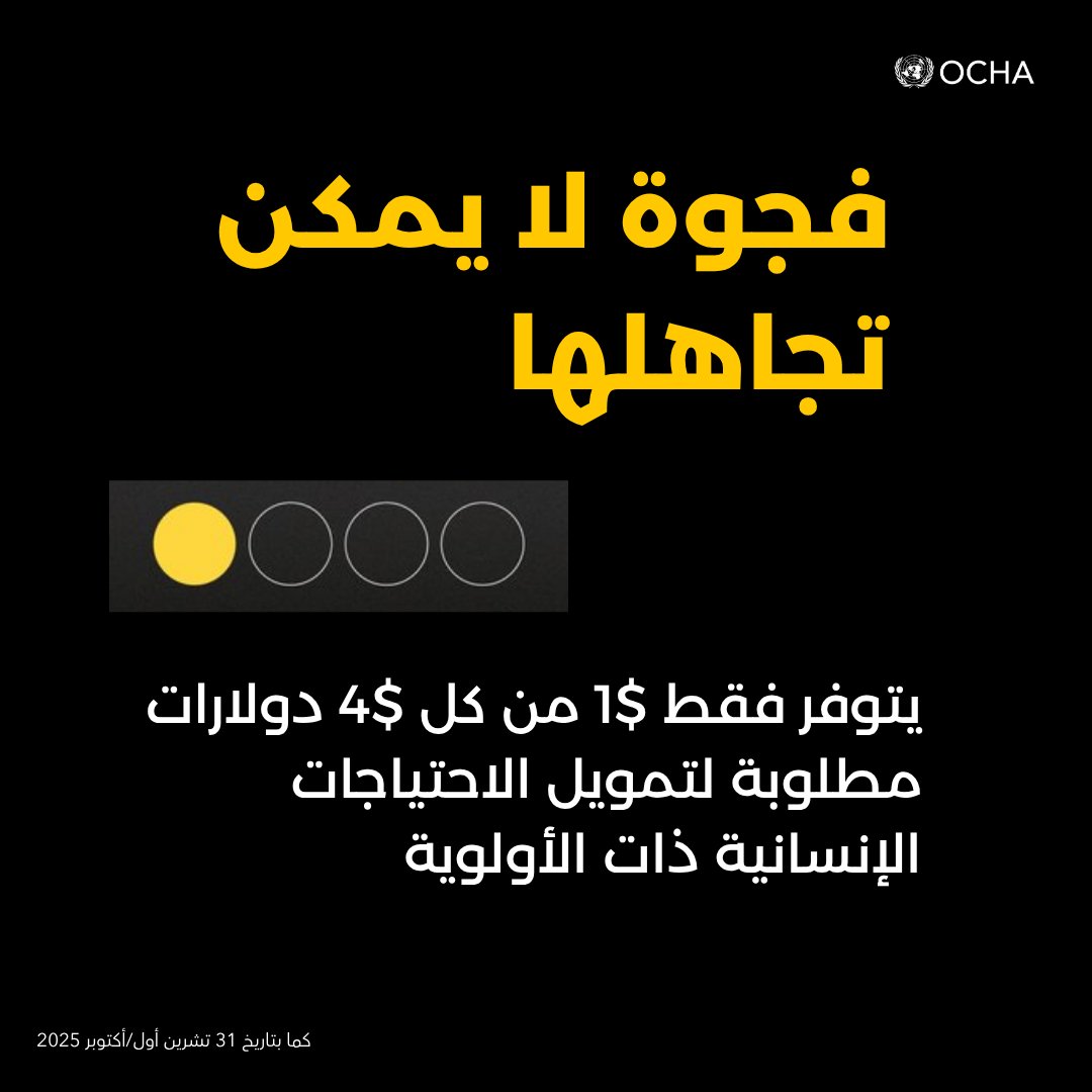 "أوتشا": هناك فجوة بين الاحتياجات الإنسانية والتمويل