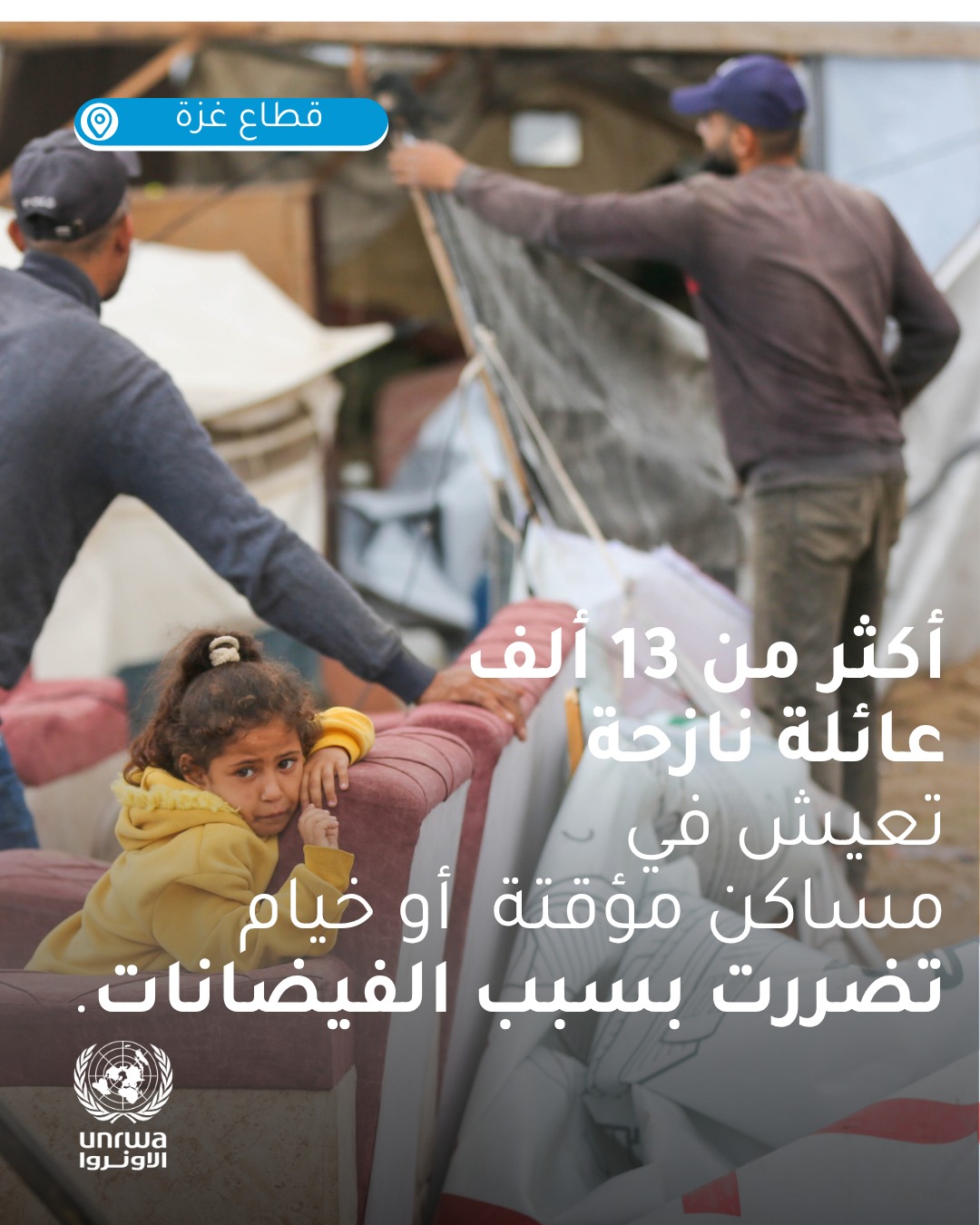 أونروا:13 الف عائلة نازحة بغزة تعيش في مساكن و خيام تضررت بسبب الفيضانات