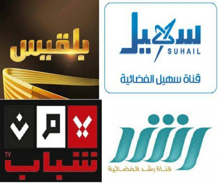 "قالوا إنا تطيرنا بكم"