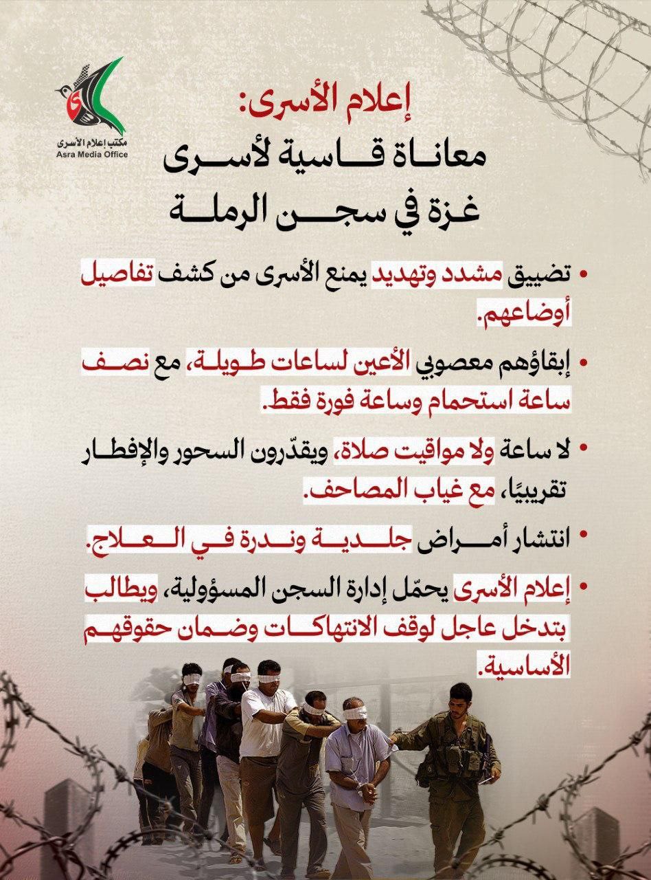  إعلام الأسرى الفلسطينيين: معاناة قاسية لأسرى غزة في سجن الرملة الصهيوني 