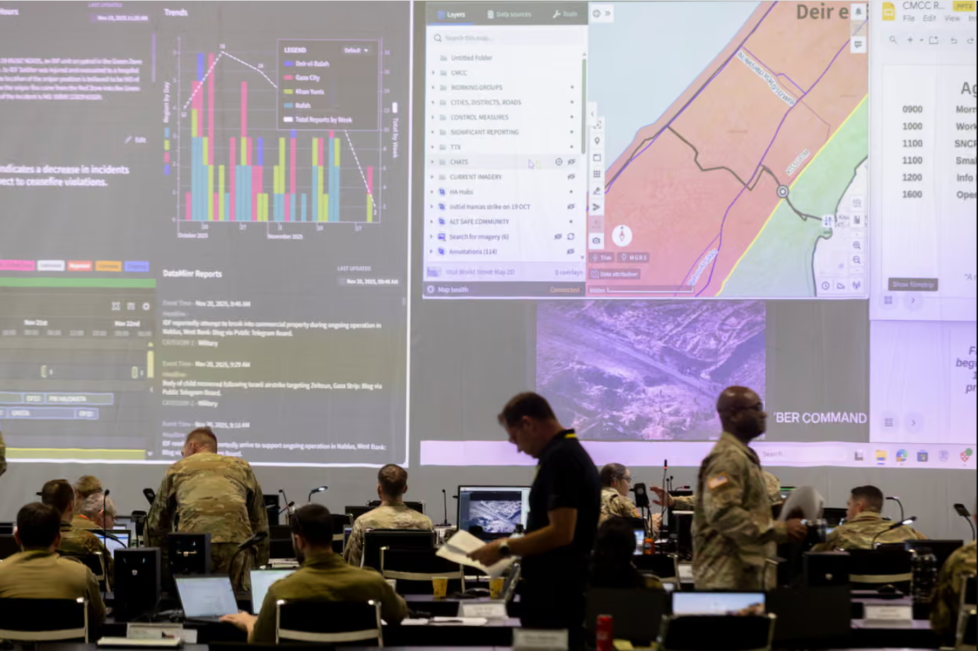 "إسرائيل" تتجسس على أمريكا وحلفائها في مركز التنسيق على حدود غزة