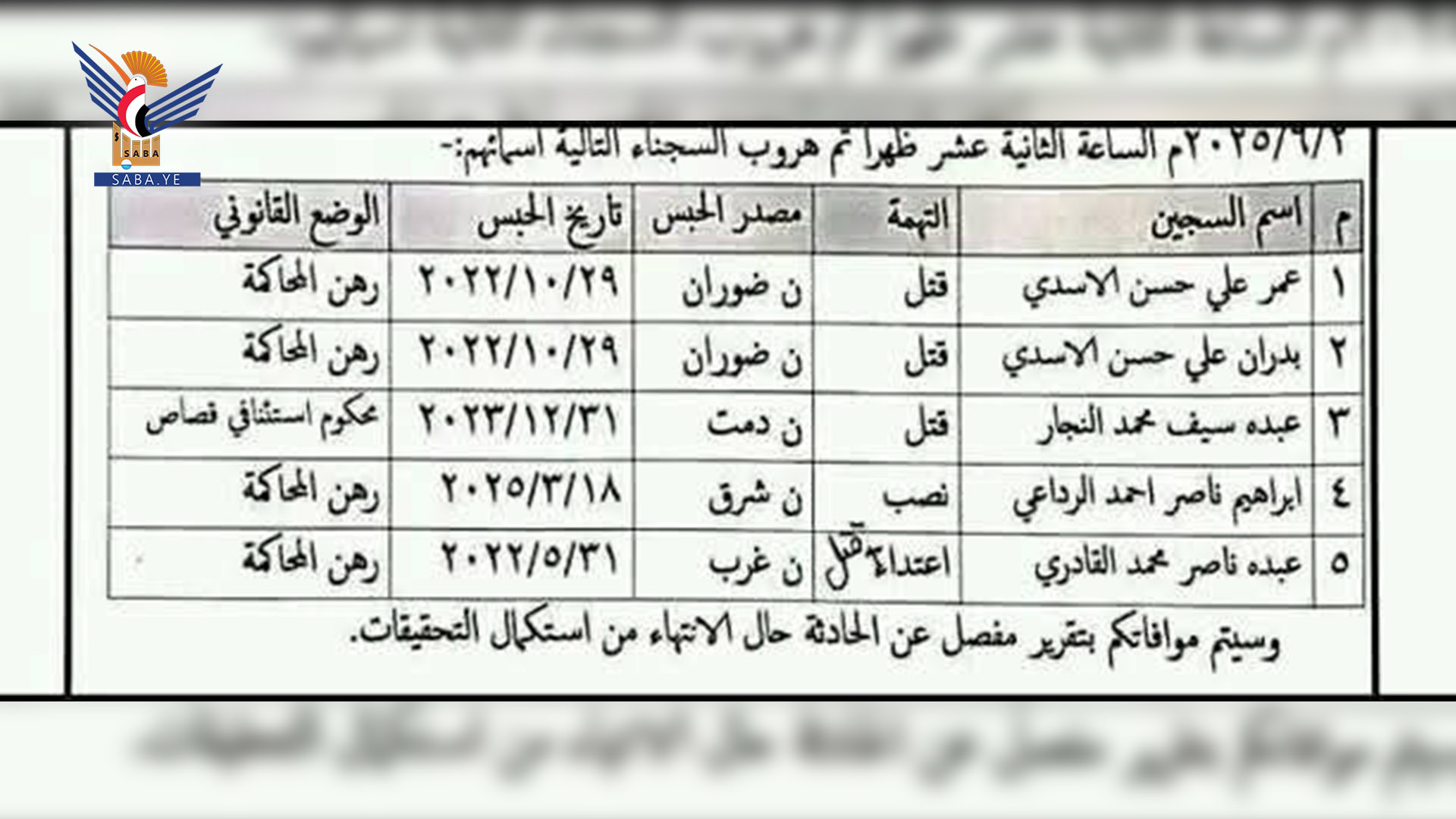 شرطة محافظة ذمار تلقي القبض على ثلاثة من السجناء الفارين من الإصلاحية المركزية