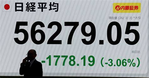 "نيكي" الياباني عند ذروة 6 أسابيع