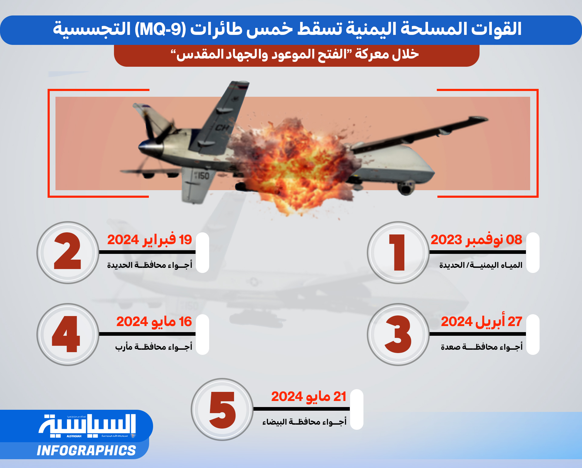 القوات المسلحة اليمنية تسقط خمس طائرات (MQ-9) خلال معركة "الفتح الموعود والجهاد المقدس"