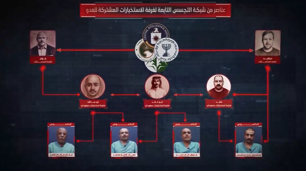 فيديو || الداخلية تكشف اعترافات جديدة لشبكة التجسس استخدمها العدو لثني اليمن عن إسناد غزة