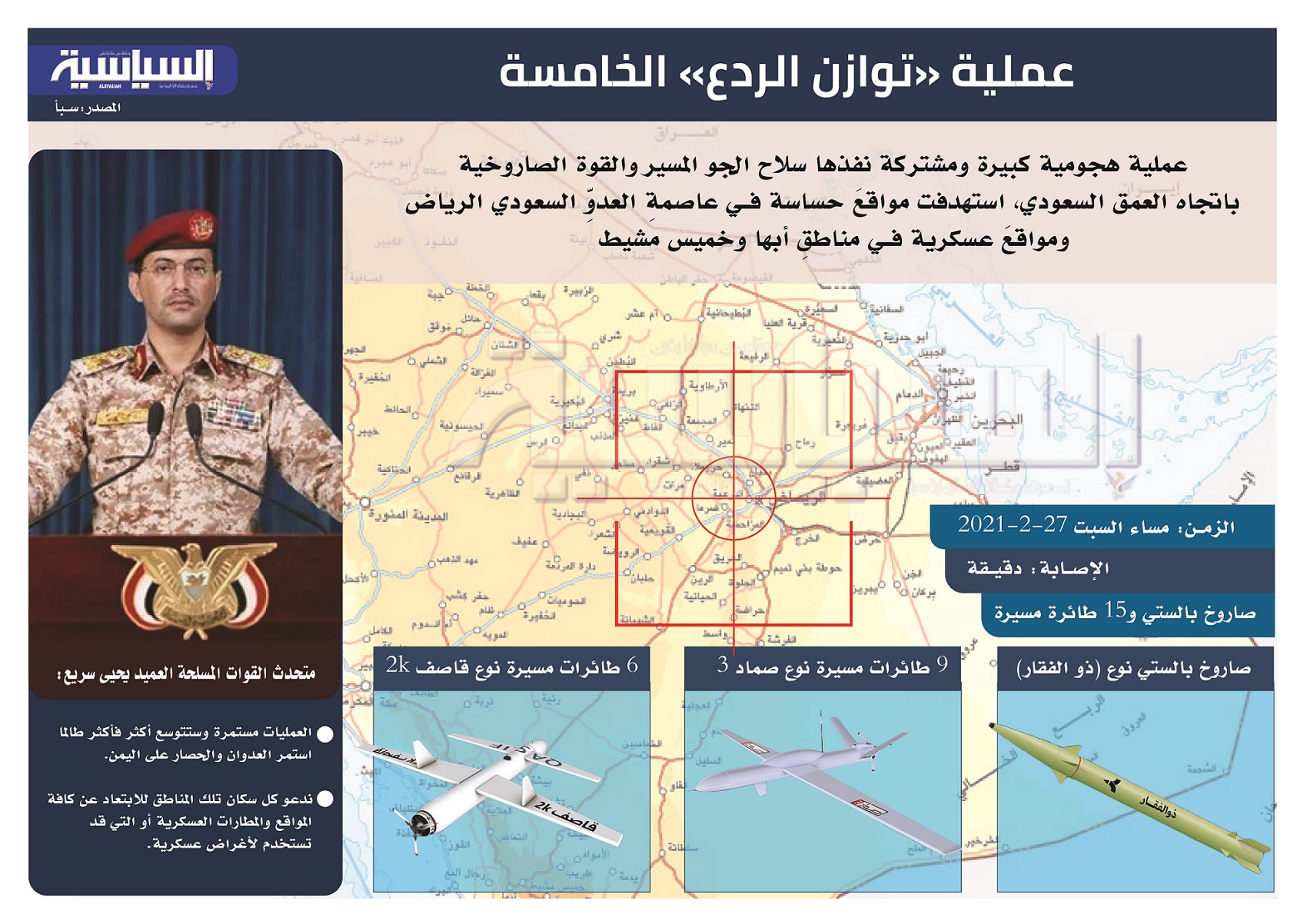 عملية «توازن الردع» الخامسة (انفوجرافيك)