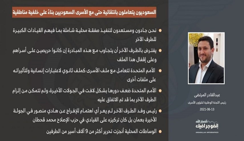 عرض يمني بتبادل شامل للأسرى يشمل السودان والسعودية والإمارات