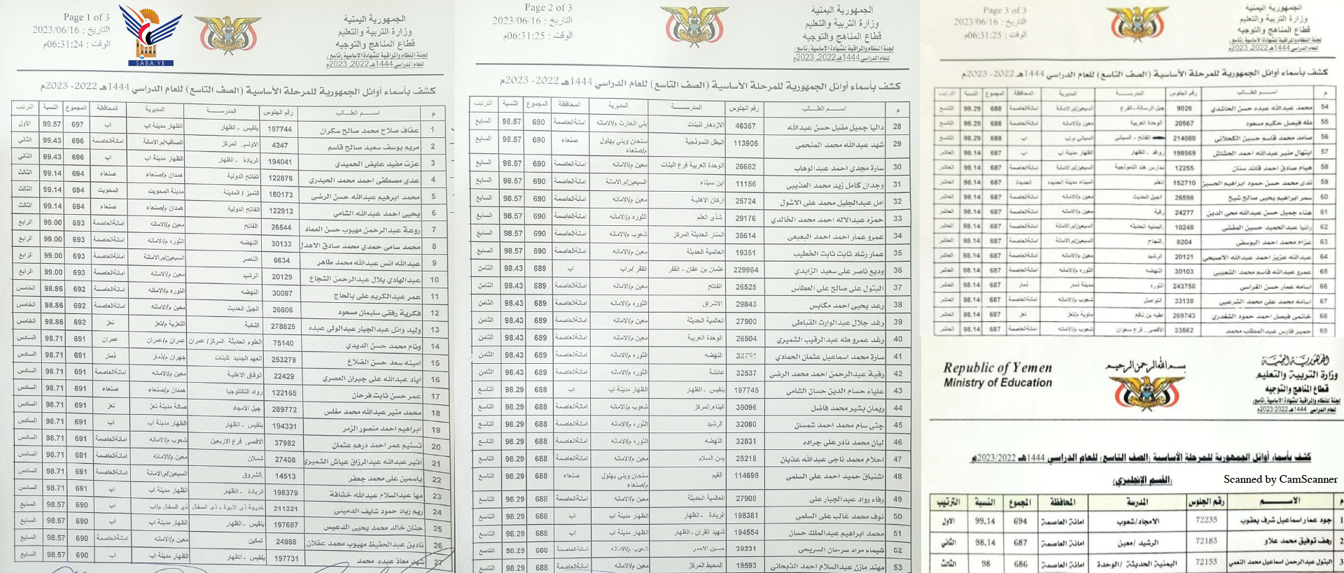 التربية تعلن نتيجة اختبارات الشهادة الأساسية بنسبة نجاح 86.76 %