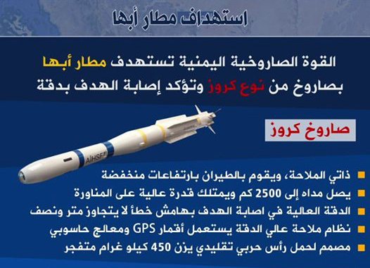 متحدث القوات المسلحة: صاروخ كروز دمر برج المراقبة بمطار أبها
