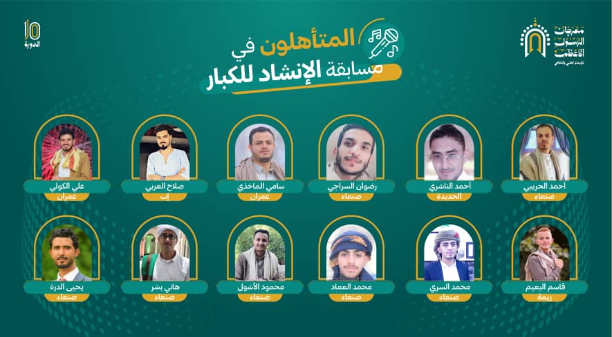 إعلان أسماء المتأهلين إلى مسابقات مهرجان الرسول الأعظم