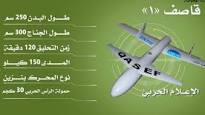 سلاح الجو المسير يستهدف الدفاعات الجوية للعدو وقتلى وجرحى في صفوفه