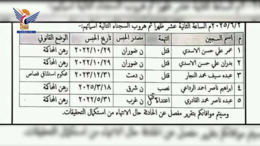 شرطة ذمار تؤكد استمرارها في تعقّب السجناء الفارّين من الإصلاحية المركزية