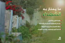 ذكرى الشهيد.. عهد الوفاء يتجدد في وجدان اليمنيين ذكرى الشهيد.. عهد الوفاء يتجدد في وجدان اليمنيين