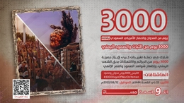 مساء اليوم .. انطلاق حملة تغريدات 3000 يوم من العدوان والصمود