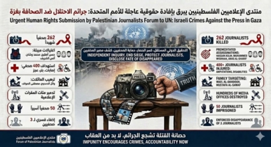 " الإعلاميين الفلسطينيين" يقدّم إفادة حقوقية إلى مقررة أممية بشأن استهداف الصحافة في غزة
