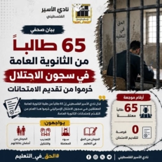 "نادي الأسير": 65 طالبًا فلسطينيا يقبعون في سجون العدو  الصهيوني ويُحرمون من امتحانات الثانوية العامة