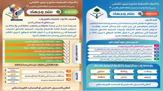 اللجنة العليا للدورات الصيفية تدعو الطلاب والطالبات للتسجيل في الدورات الصيفية