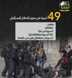 نادي الأسير الفلسطيني: 49 أسيرة يواجهن جرائم منظمة في سجون العدو الإسرائيلي