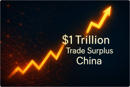 الصين تسجّل فائضًا تجاريًا قياسيًا يتجاوز تريليون دولار لأول مرة بدعم من تنويع الأسواق العالمية