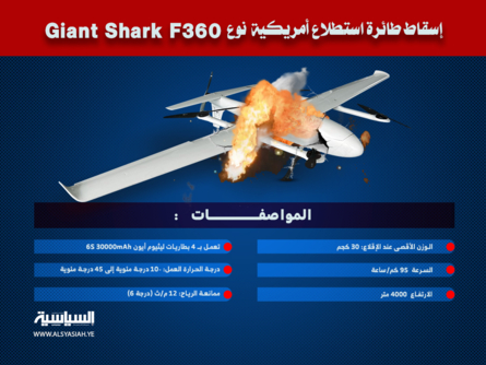 انفوجرافيك || اسقاط طائرة استطلاع امريكية نوع Giant Shark F360 في أجواء محافظة صعدة انفوجرافيك || اسقاط طائرة استطلاع امريكية نوع Giant Shark F360 في أجواء محافظة صعدة