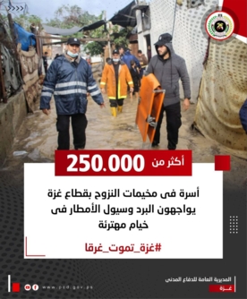 "الدفاع المدني":غزة تموت غرفا