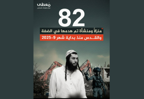 "مُعطى": العدو الإسرائيلي هدم 82 منزلاً ومنشأة في الضفة والقدس منذ بداية سبتمبر