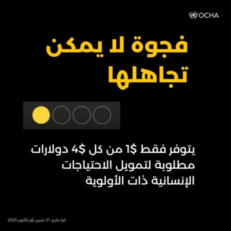 "أوتشا": هناك فجوة بين الاحتياجات الإنسانية والتمويل