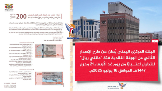 معالجات نقدية متواصلة.. صنعاء تُحصّن التداول وتعزز الثقة في وجه الحرب الاقتصادية