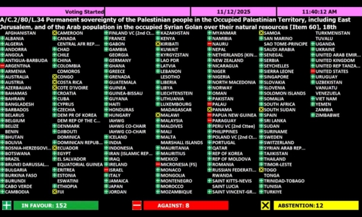 الأمم المتحدة تعتمد مشروع قرار حول السيادة الدائمة للشعب الفلسطيني على موارده الطبيعية