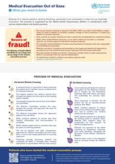 منظمة الصحة العالمية: استئناف وشيك للإجلاء الطبي من غزة وتوضيح طبيعة دورها في العمليات