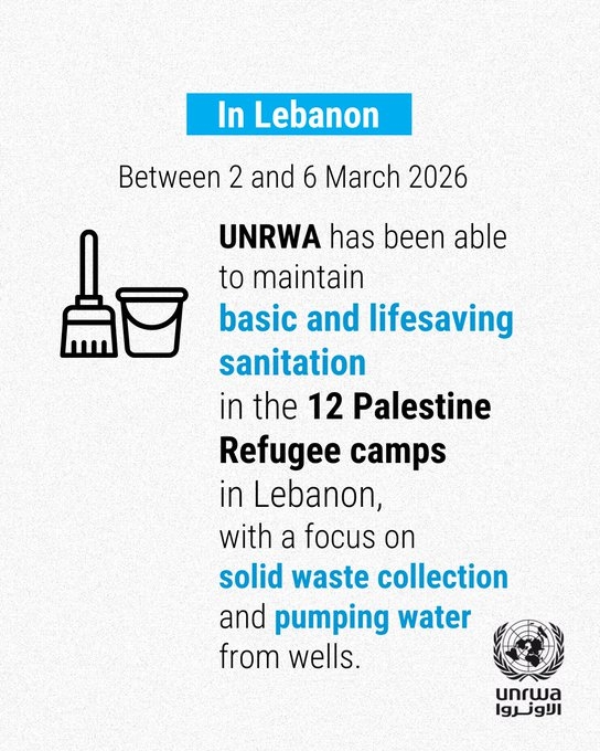 "أونروا": أكثر من 95 ألف و700 نازح مدني في الملاجئ الرسمية بلبنان