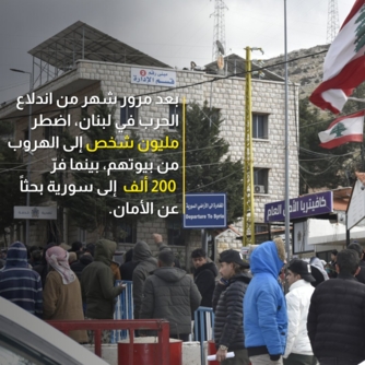المفوضية الأممية للاجئين: مليون لبناني نزحوا منذ بدء الحرب على لبنان