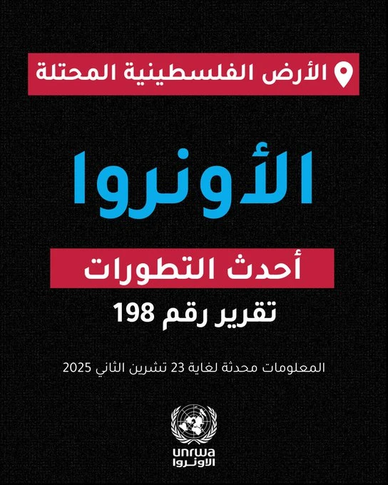 "أونروا”: 12 الف طفل نازح قسراً في الضفة الغربية و93 % من مدارس غزة مدمرة