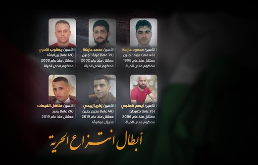 إعلام عبري: الاحتلال يوزع الأسرى الـ6 الأبطال على 5 سجون مختلفة