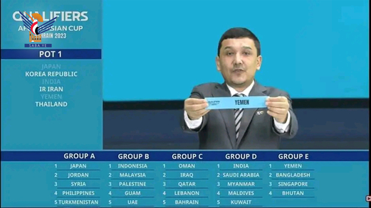 نتائج قرعتي التصفيات الآسيوية لمنتخبي اليمن للناشئين والشباب