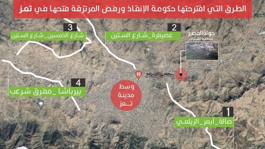 «الفرصة الأخيرة» في عمّان: إلحاحٌ أممي على فتح الطرقات