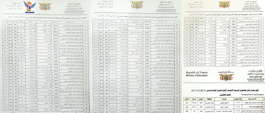 التربية تعلن نتيجة اختبارات الشهادة الأساسية بنسبة نجاح 86.76 %