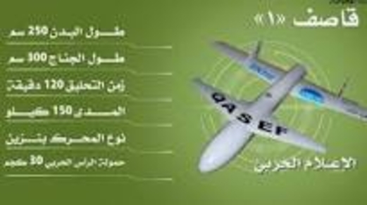سلاح الجو المسير يستهدف الدفاعات الجوية للعدو وقتلى وجرحى في صفوفه