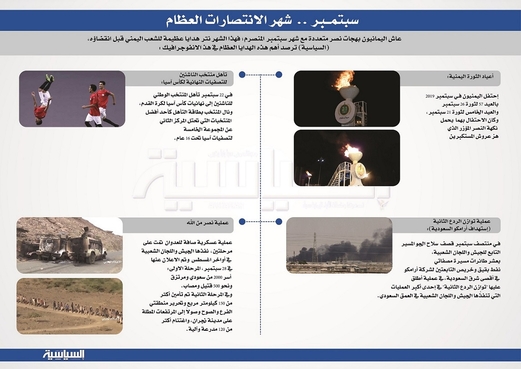 سبتمبر شهر الانتصارات العظام