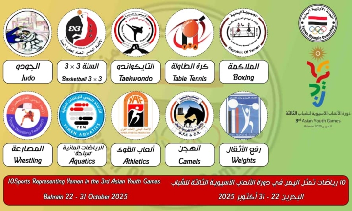اليمن يشارك في دورة الألعاب الآسيوية الثالثة للشباب