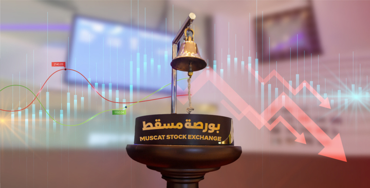 مؤشر بورصة مسقط يغلق منخفضًا 0.67 بالمائة