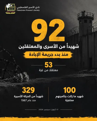 نادي الأسير الفلسطيني: 92 شهيدًا في صفوف الأسرى والمعتقلين داخل سجون العدو الإسرائيلي منذ بدء جريمة الإبادة