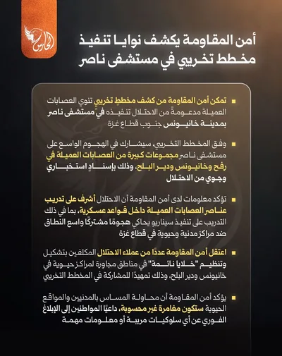 "أمن المقاومة" في غزة يحبط مخطط تخريبي للهجوم على مستشفى ناصر بخانيونس