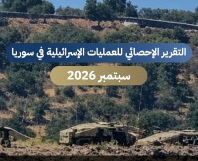 مركز سجل : 280 انتهاكاً للعدو  الإسرائيلي في جنوب سوريا خلال سبتمبر