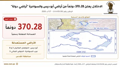 الجدار والاستيطان الفلسطينية : العدو الإسرائيلي يعلن 370 دونماً من أراضي شرق القدس ما يسمى بـ "أراضي دولة"